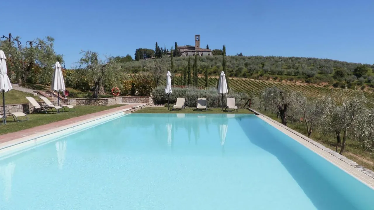 Villa Fattoria Abbazia Monte Oliveto San Gimignano Bauernhof